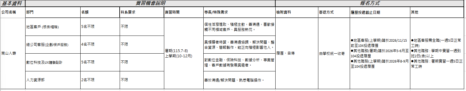 這是一張圖片