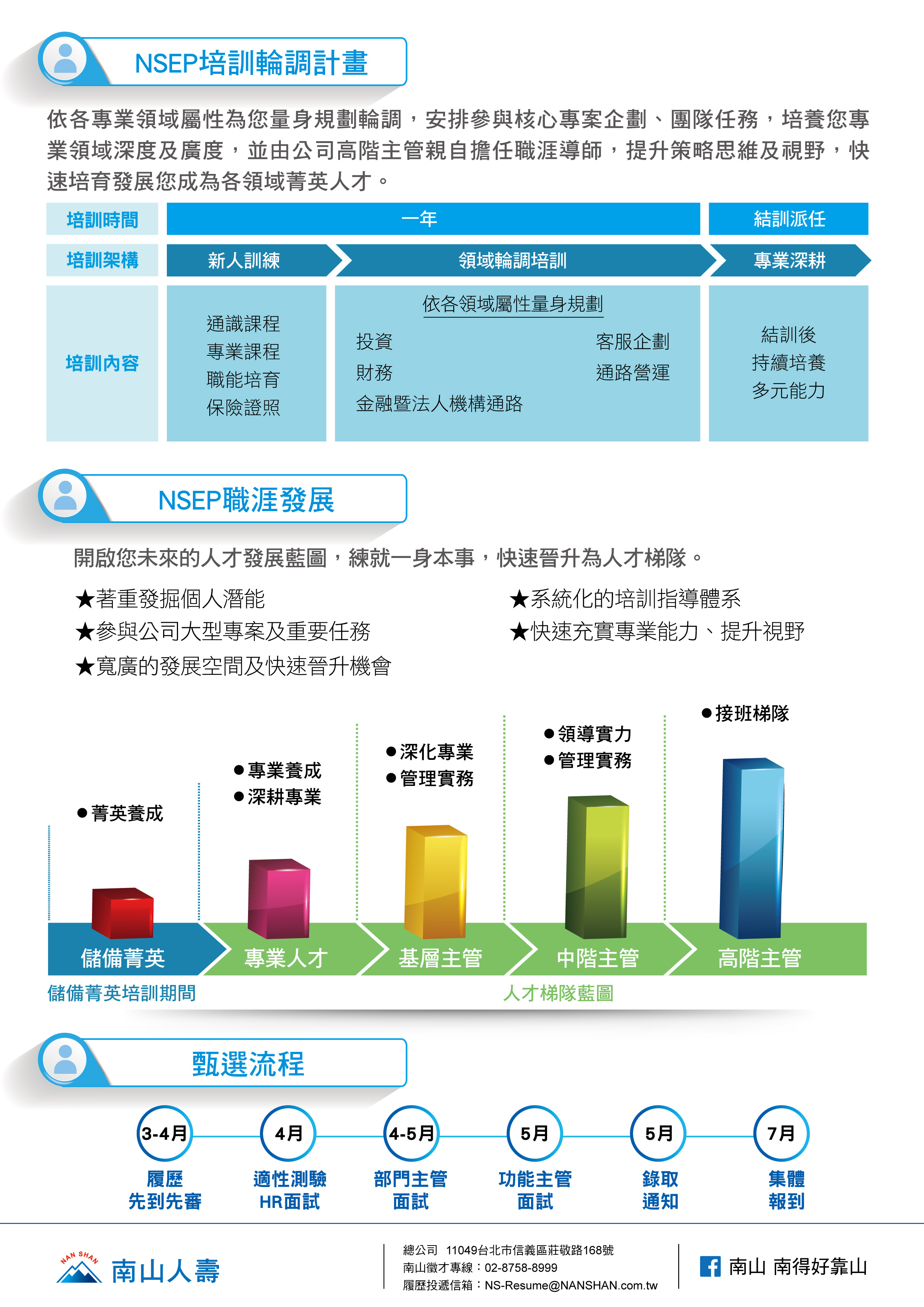 儲備菁英計畫EDM-final-02.jpg