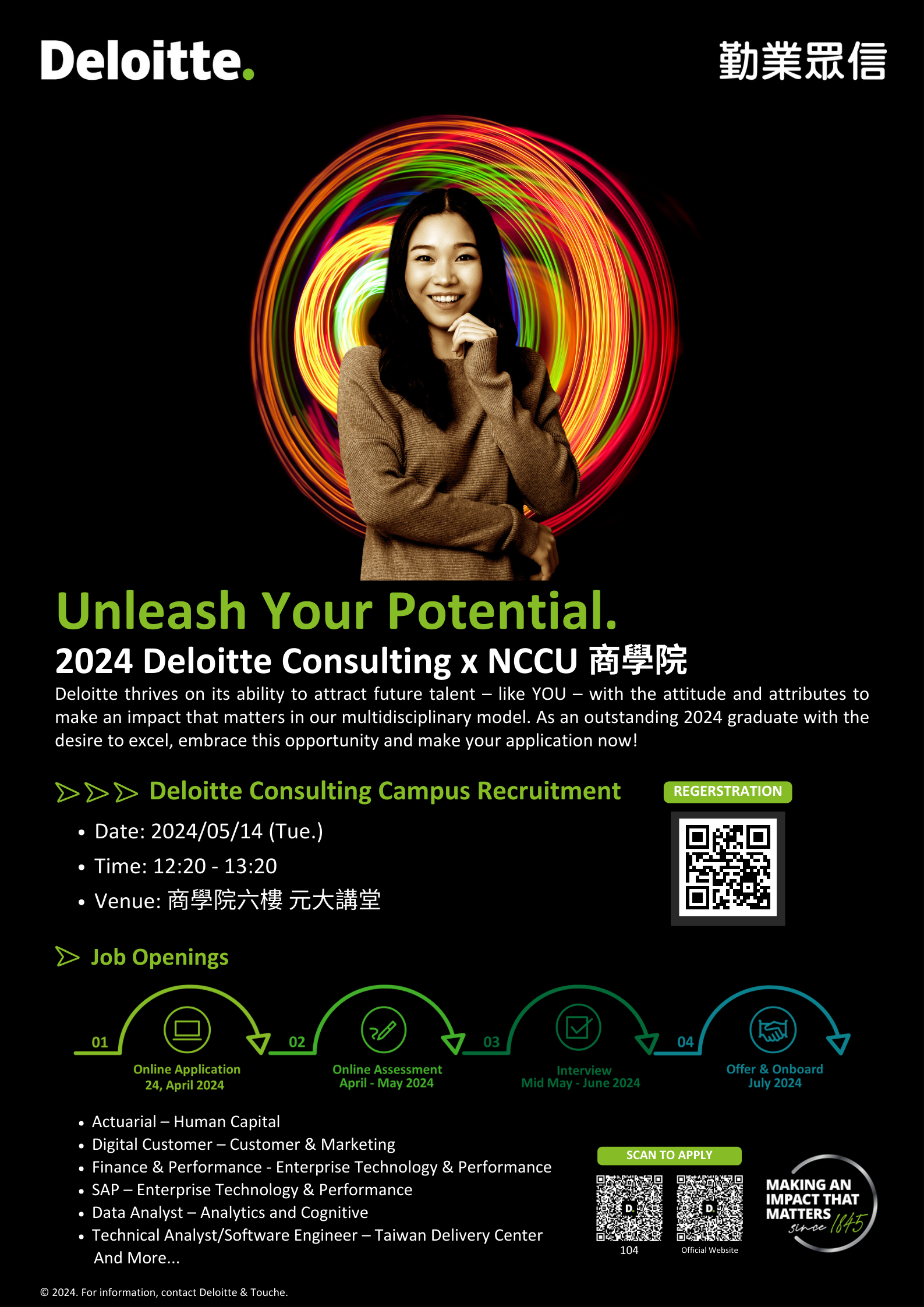 20240514_Deloitte_Consulting_Campus_Talk_政大.png