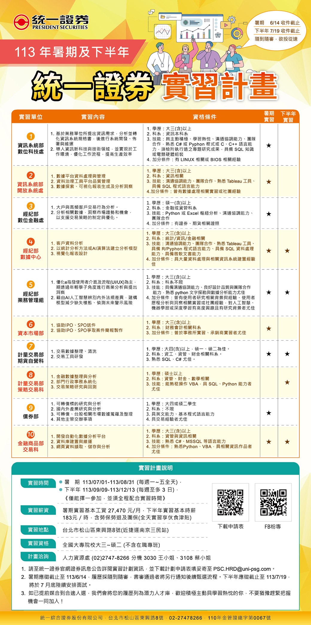 統一證券113年暑期及下半年實習計劃EDM.jpg